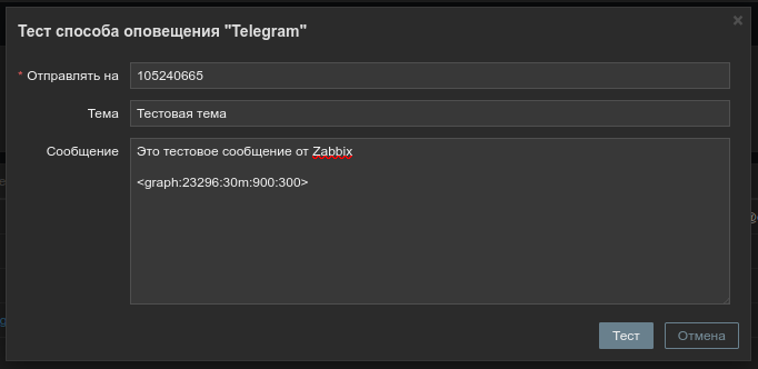 Отправка уведомлений и графиков из zabbix в telegram